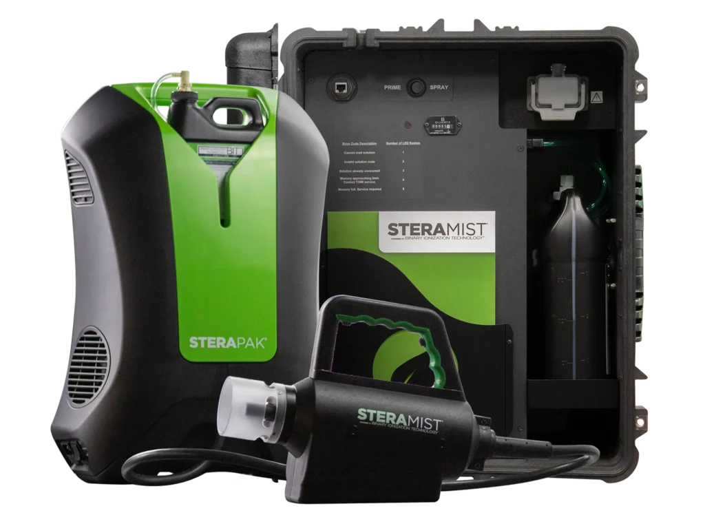 Cleanroom Decontamination Solution